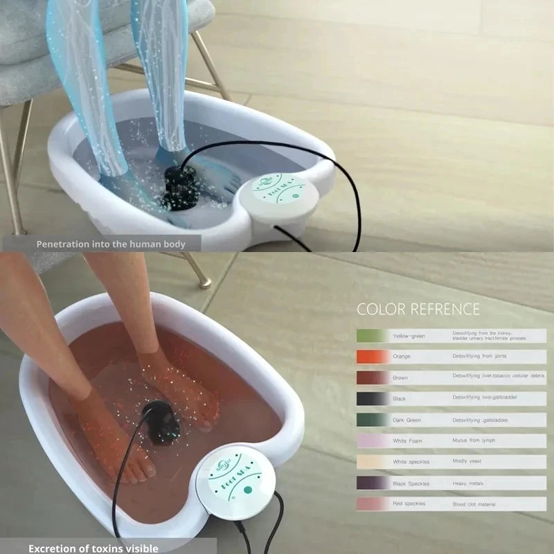 Ionic Foot Spa Bath Detox Machine for Foot Bath Ion Detoxifier Massager Relaxation Pedicure Footspa Massage Therapy Arrays Aqua